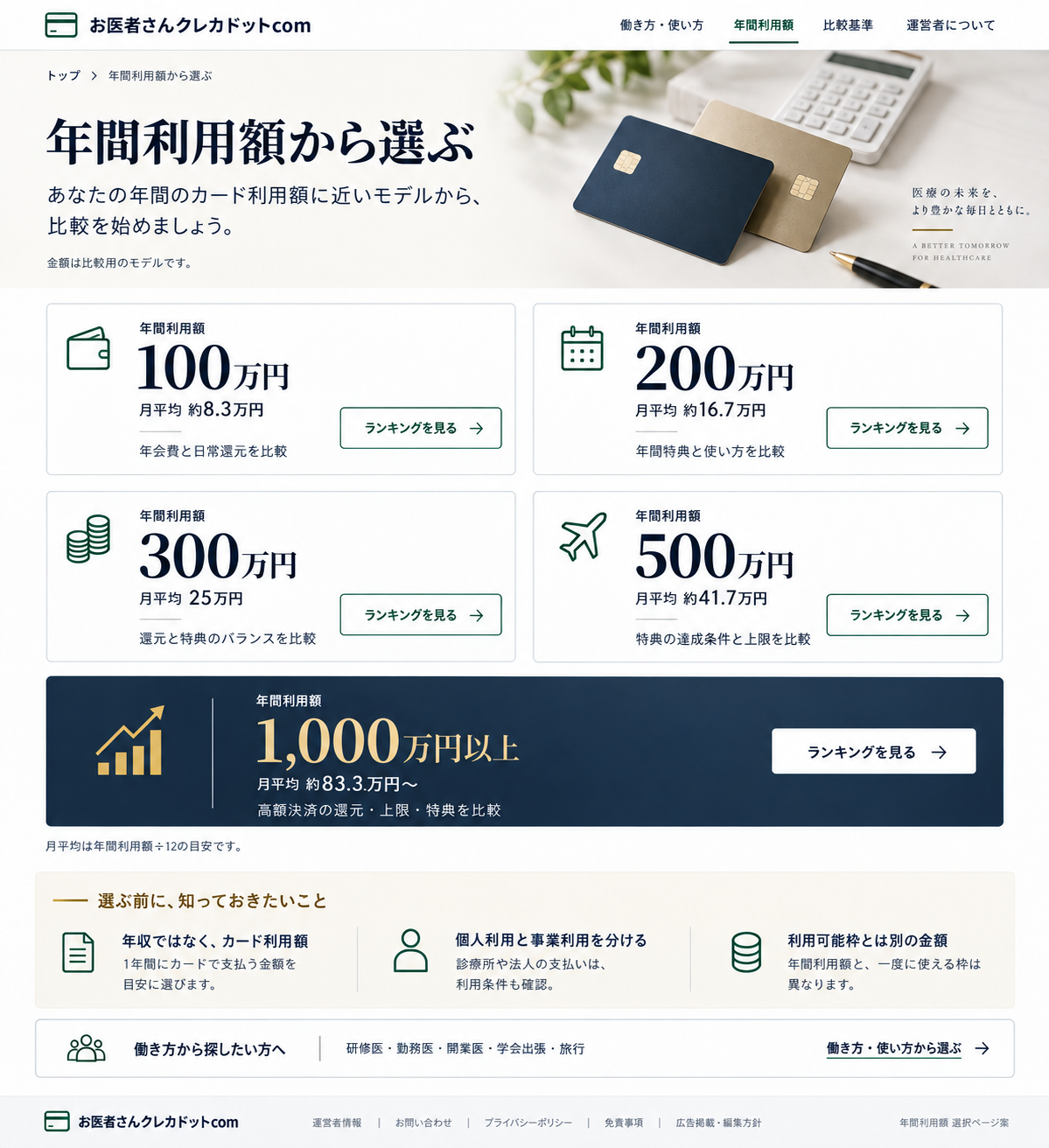 ネイビーとゴールドのカード、電卓を組み合わせたイメージ画像