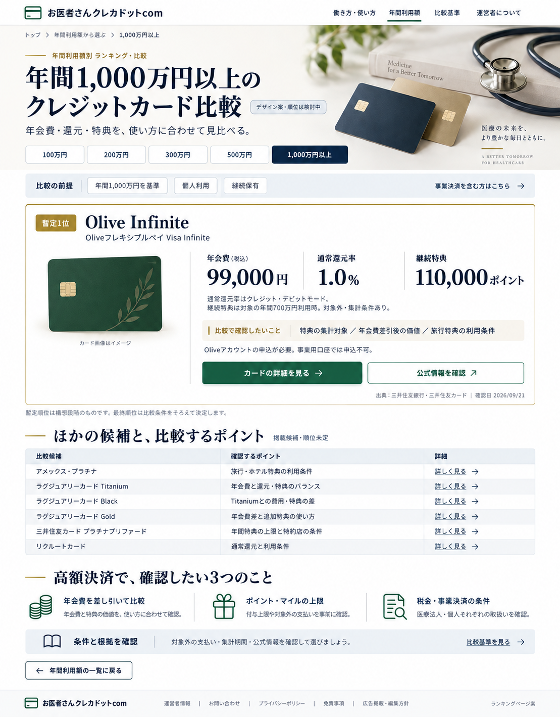 カードと聴診器を組み合わせたイメージ画像